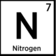 What is the Density of Nitrogen Gas?