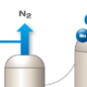 What Is a Nitrogen Generation System